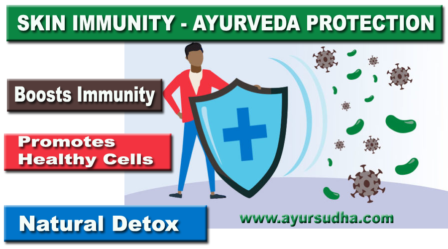 Auto Immune Disorders Ayurvedic Medicines in India.